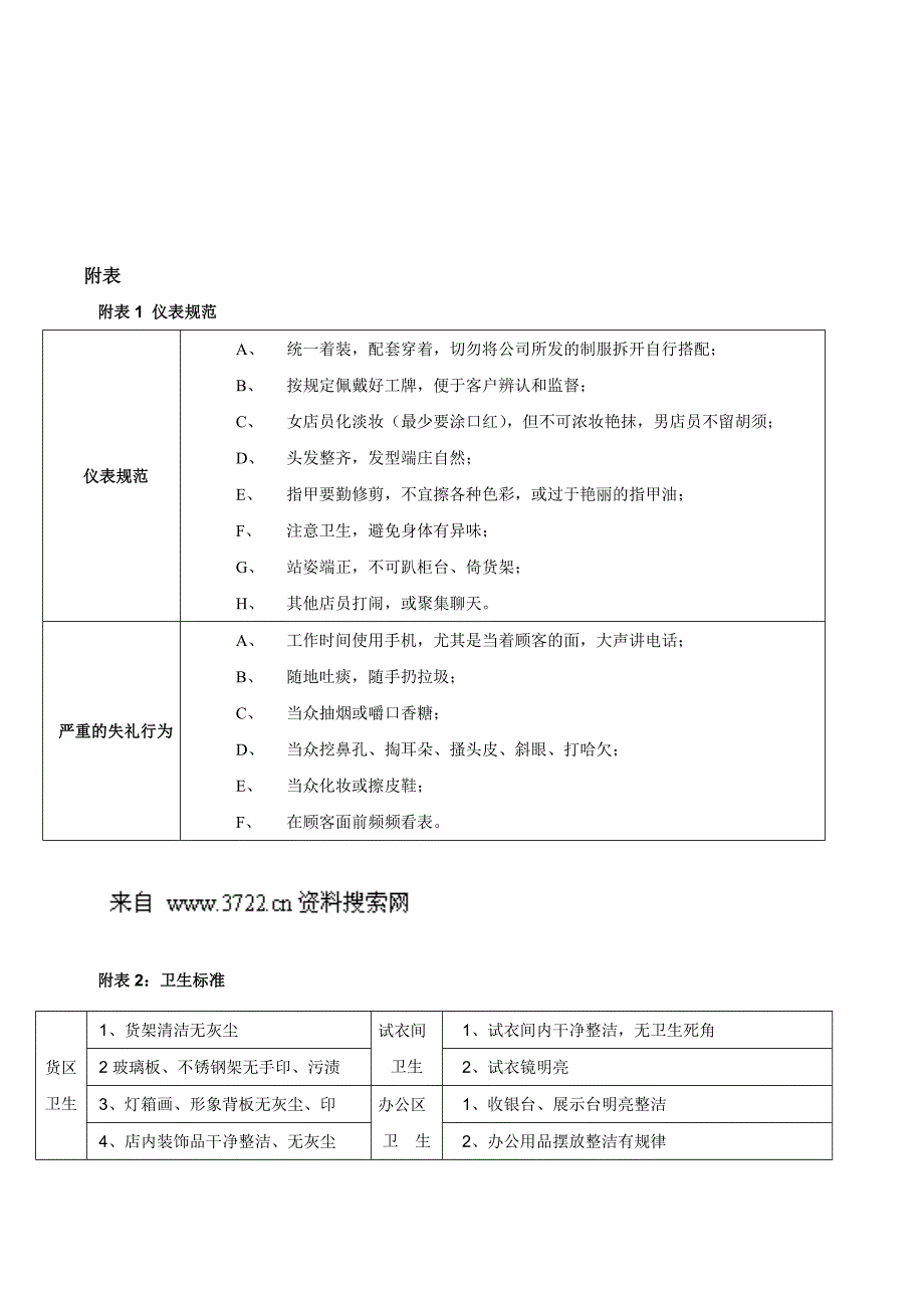 服装行业-服装店辅营业流程规范标准（doc 12页）_第3页