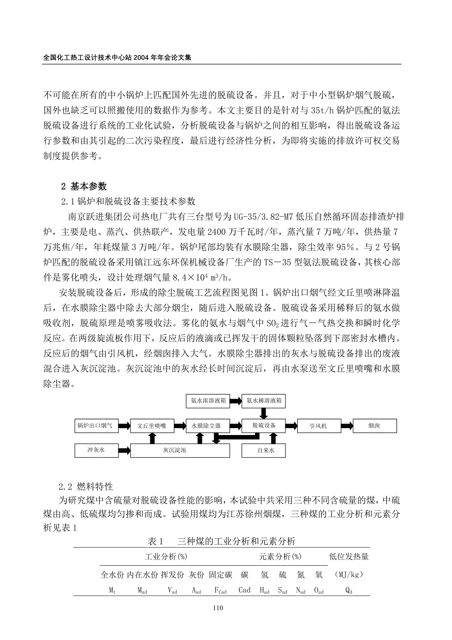 TS-35型氨法脱硫工业化试验及其经济性分析.doc_第2页