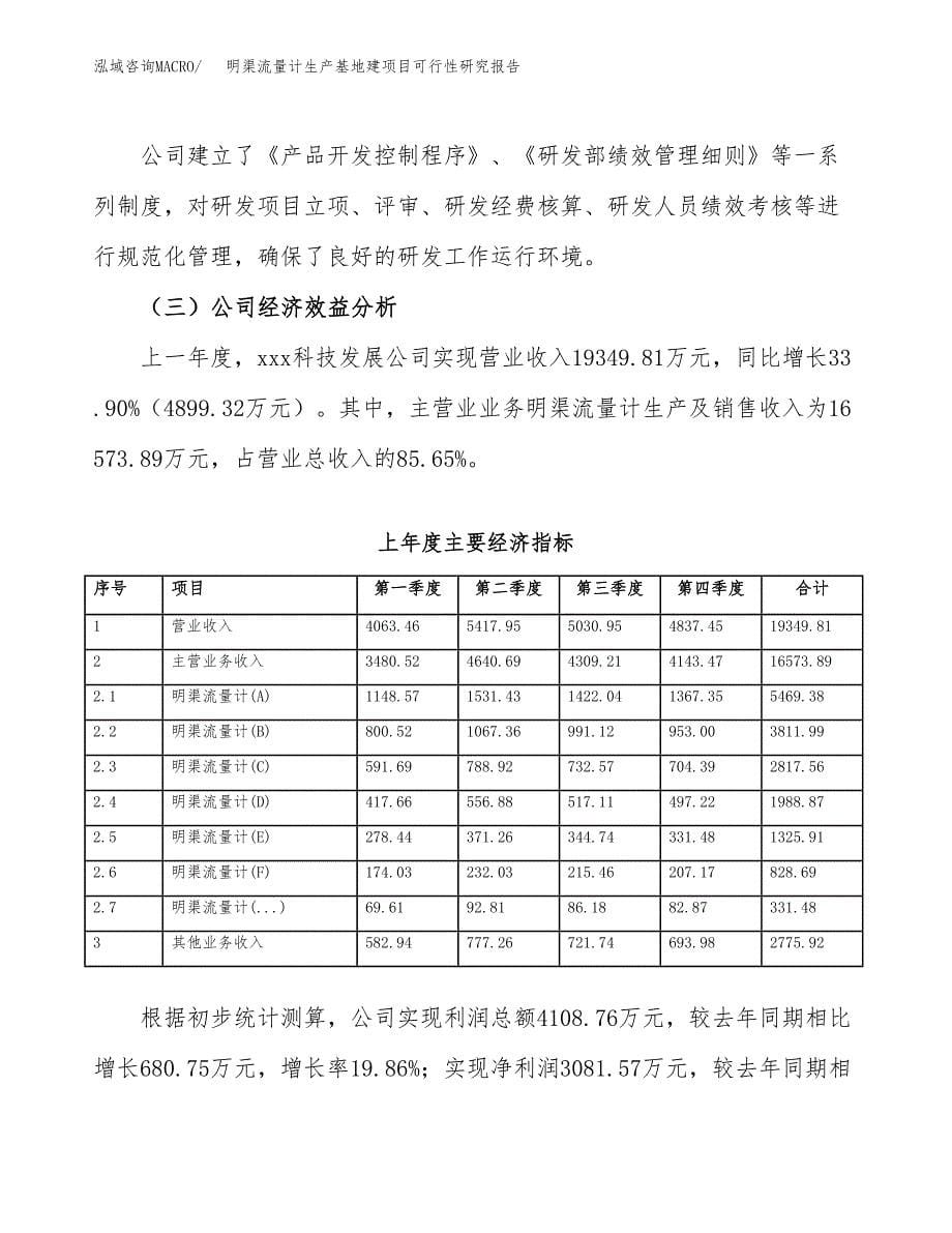 （模板）明渠流量计生产基地建项目可行性研究报告 (1)_第5页