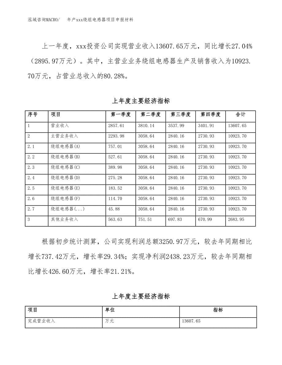 年产xxx绕组电感器项目申报材料_第5页