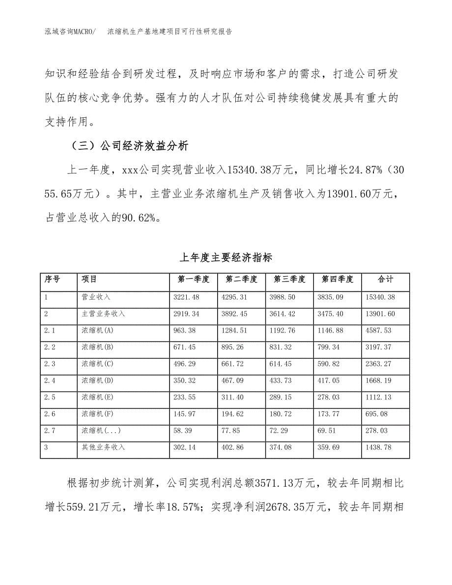 （模板）浓缩机生产基地建项目可行性研究报告_第5页