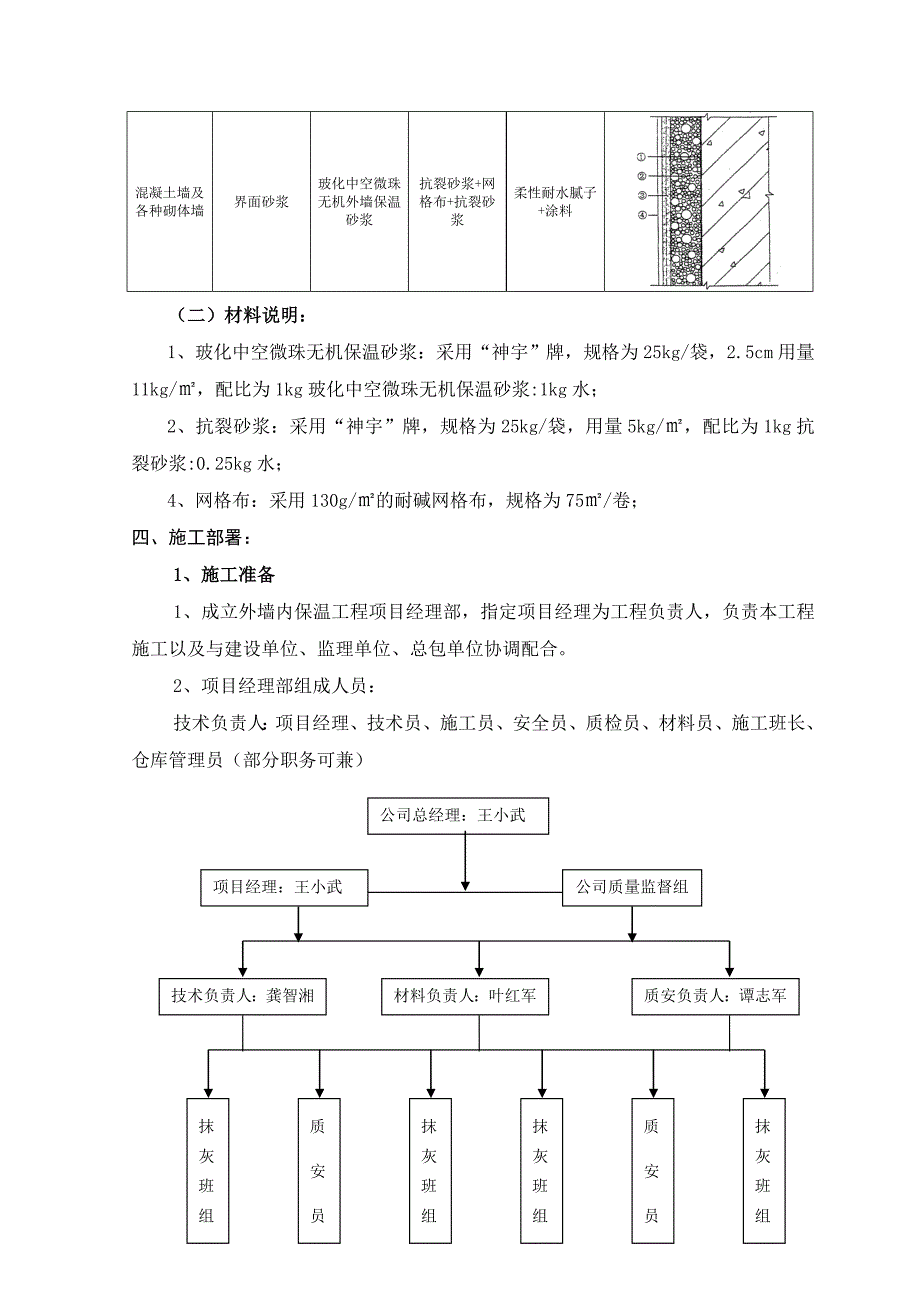 玻化无机中空微珠保温砂浆外墙保温施工方案（doc 14页）_第3页