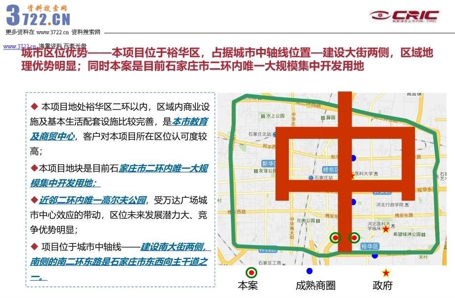 2012年石家庄孙村房地产开发项目市场研究报告(ppt 178页) 金牌_第5页