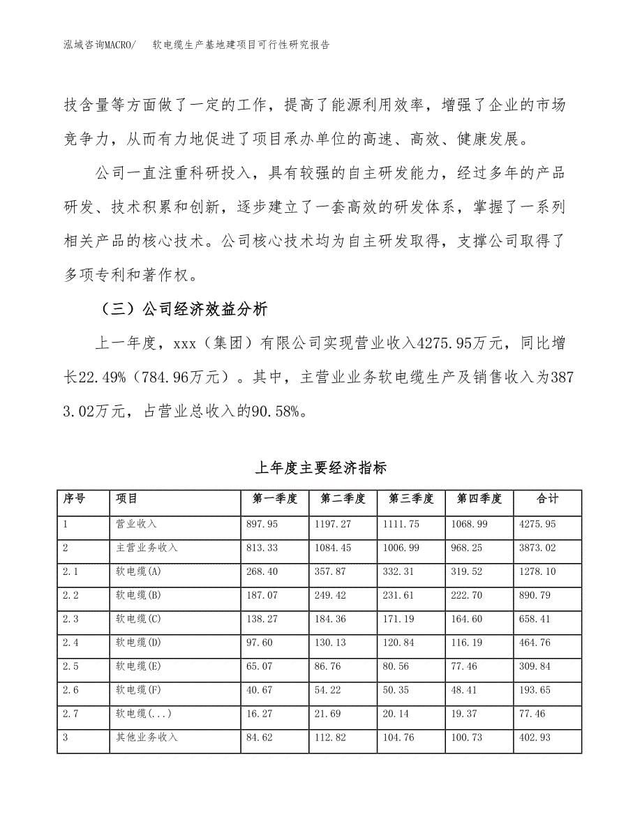 （模板）软电缆生产基地建项目可行性研究报告_第5页