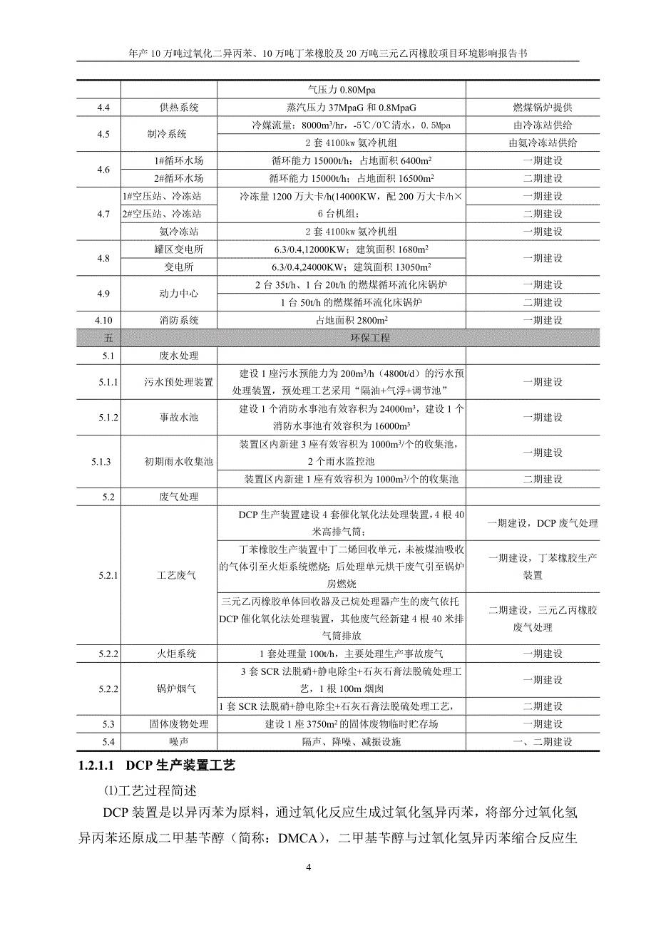 年产10万吨过氧化二异丙苯、10万吨丁苯橡胶及20万吨三元乙丙橡胶项目环境影响报告书_第4页