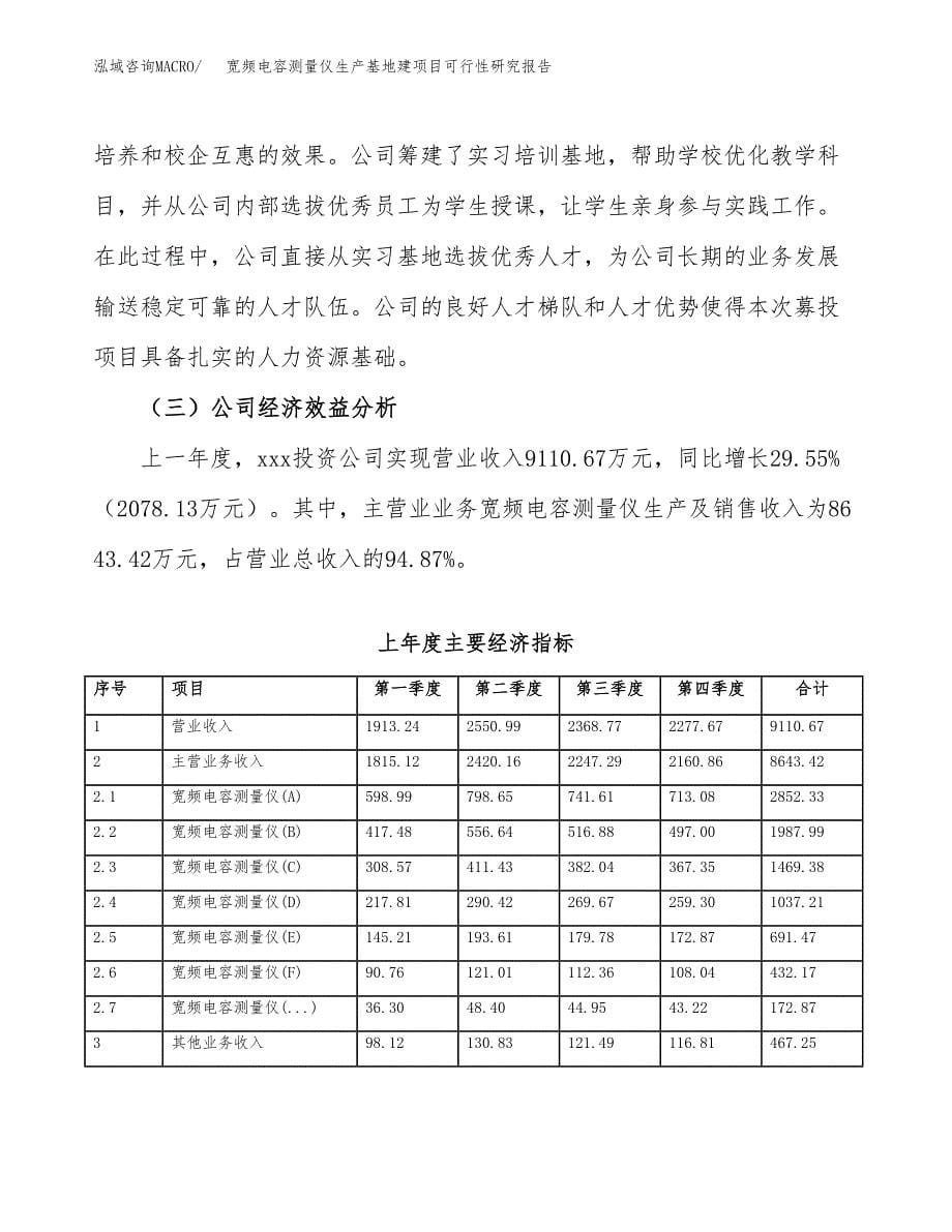 （模板）宽频电容测量仪生产基地建项目可行性研究报告_第5页