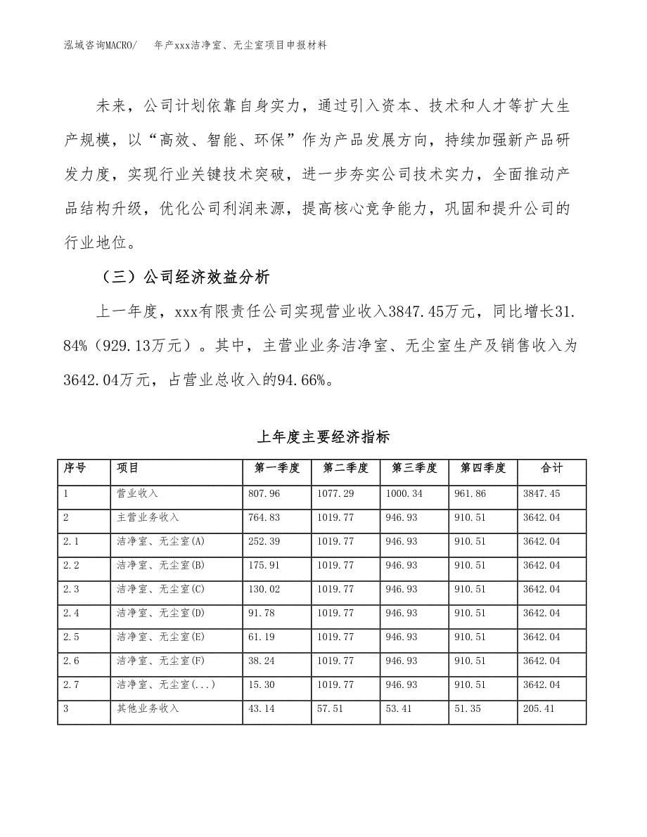 年产xxx洁净室、无尘室项目申报材料_第5页