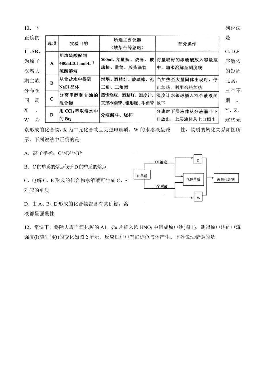 山东省威海市2017届高三第二次高考模拟考试理综试卷 有答案_第4页