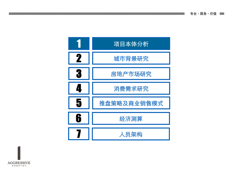 1月镇江新区农贸市场地块开发思路及经济测算.pdf_第2页