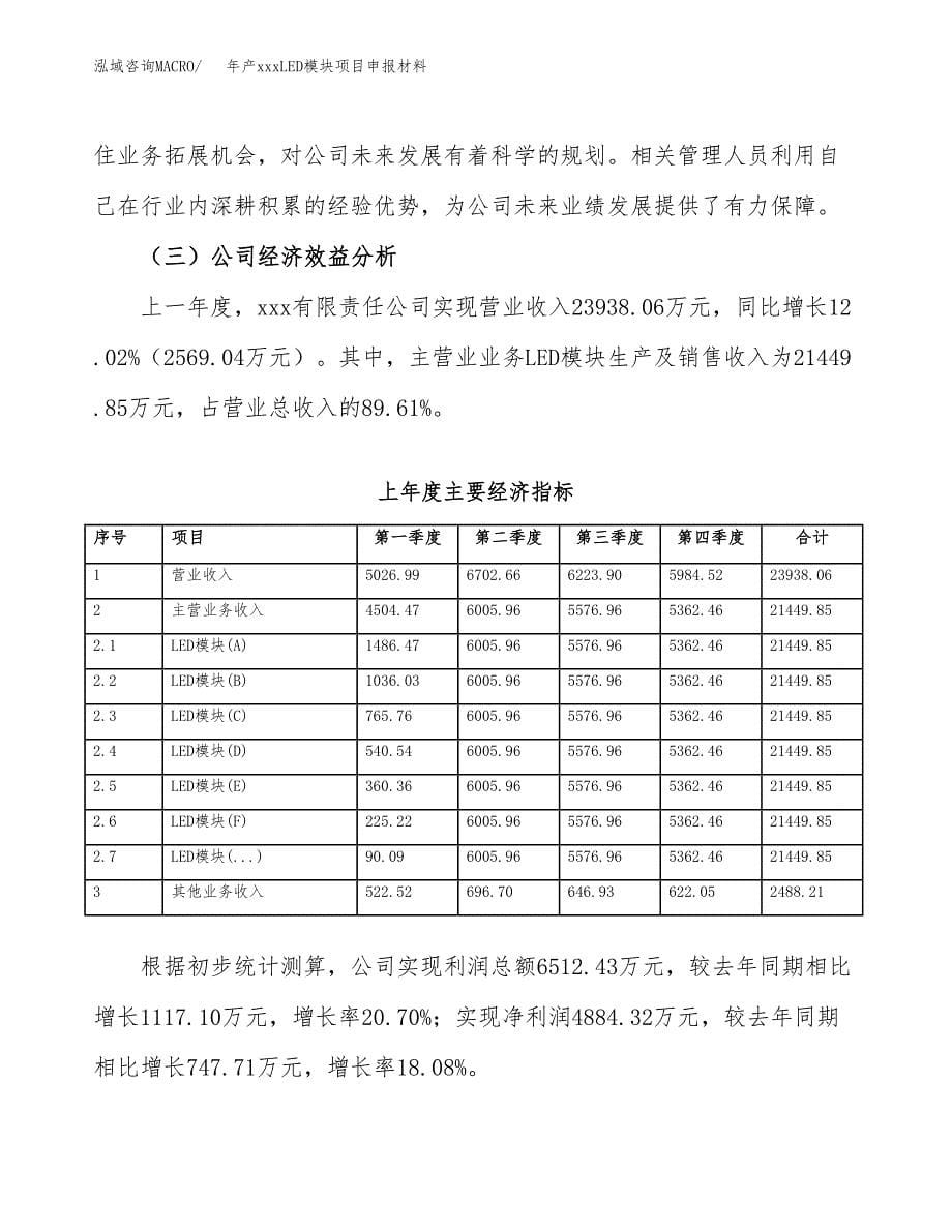 年产xxxLED模块项目申报材料_第5页