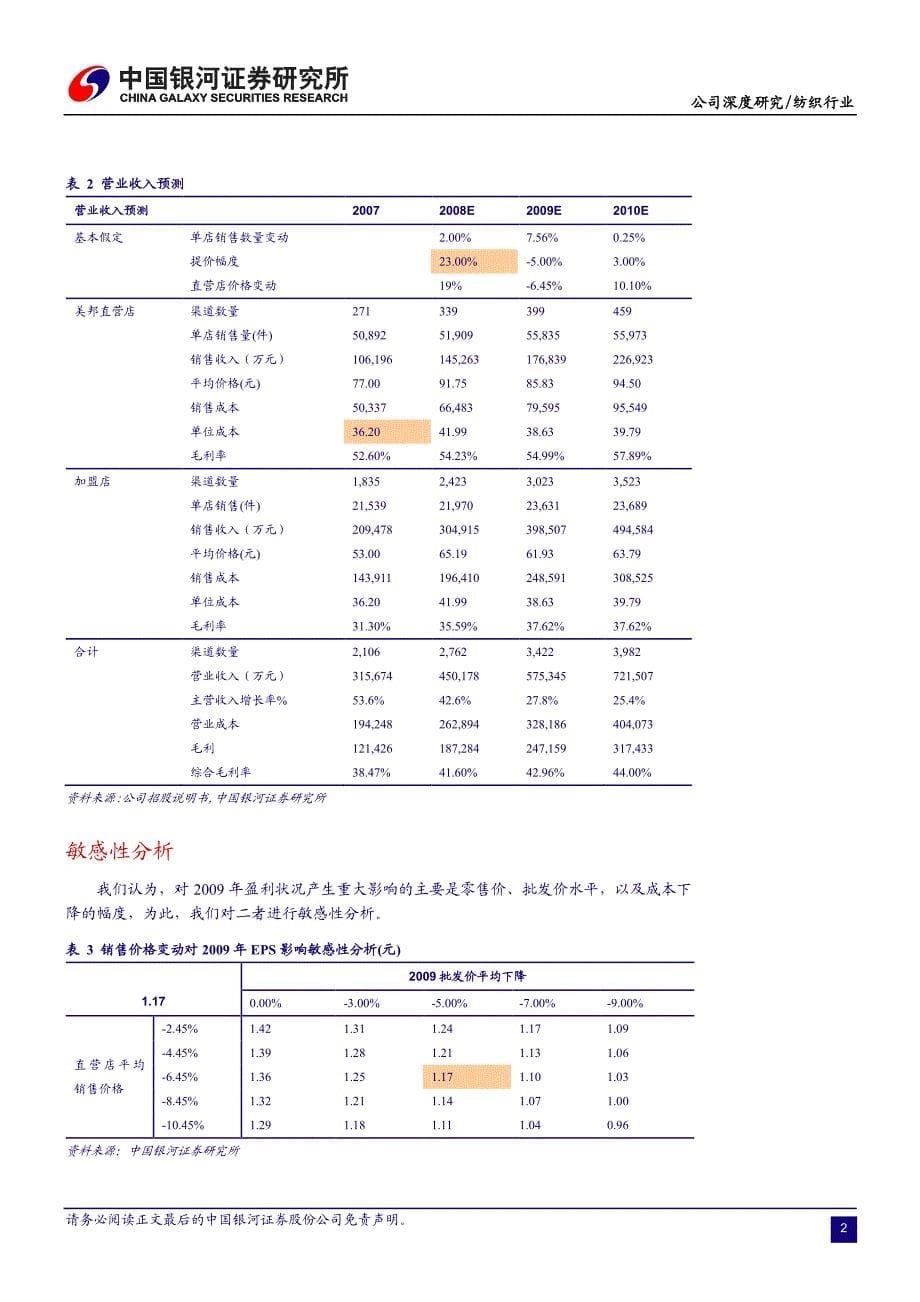 美邦服饰-大众休闲领域最成功的类spa企业深度分析报告(pdf 27页)_第5页