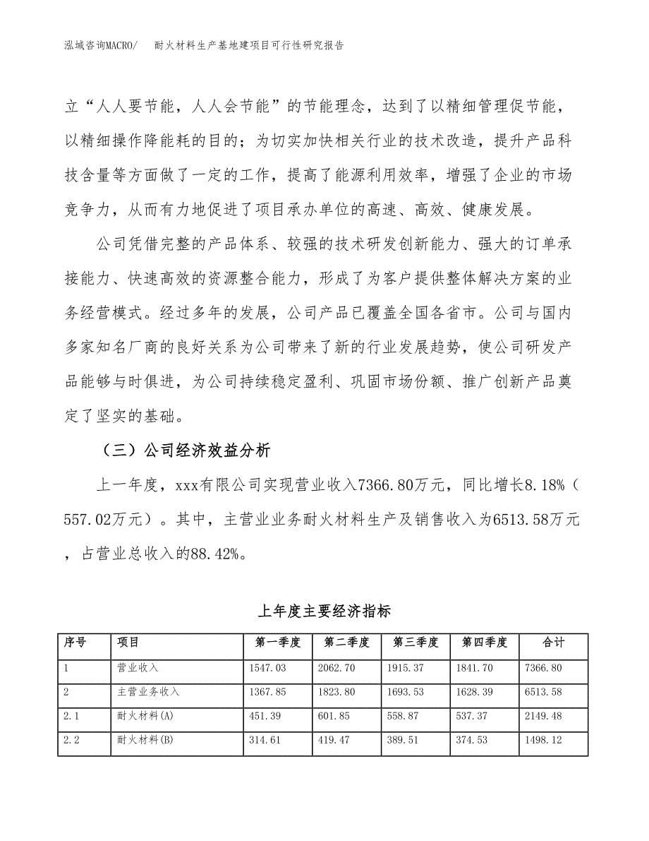 （模板）耐火材料生产基地建项目可行性研究报告_第5页