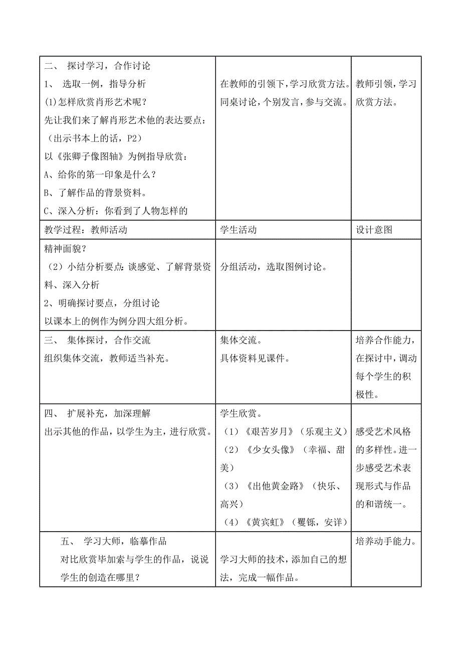 《肖像艺术》表格教案_第2页