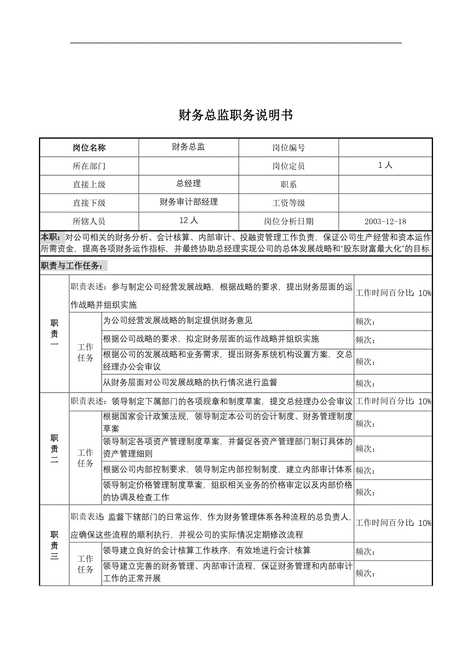 湖北新丰化纤公司财务总监职务说明书.doc_第1页