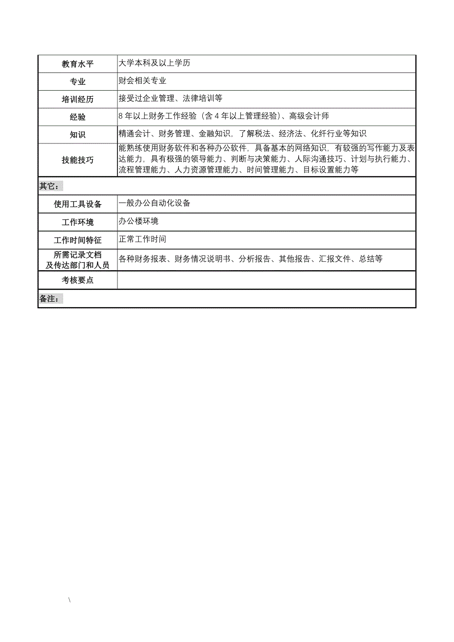 湖北新丰化纤公司财务总监职务说明书.doc_第4页