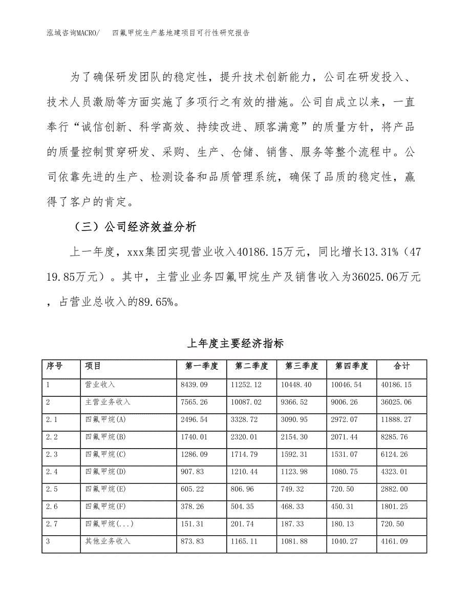 （模板）四氟甲烷生产基地建项目可行性研究报告_第5页