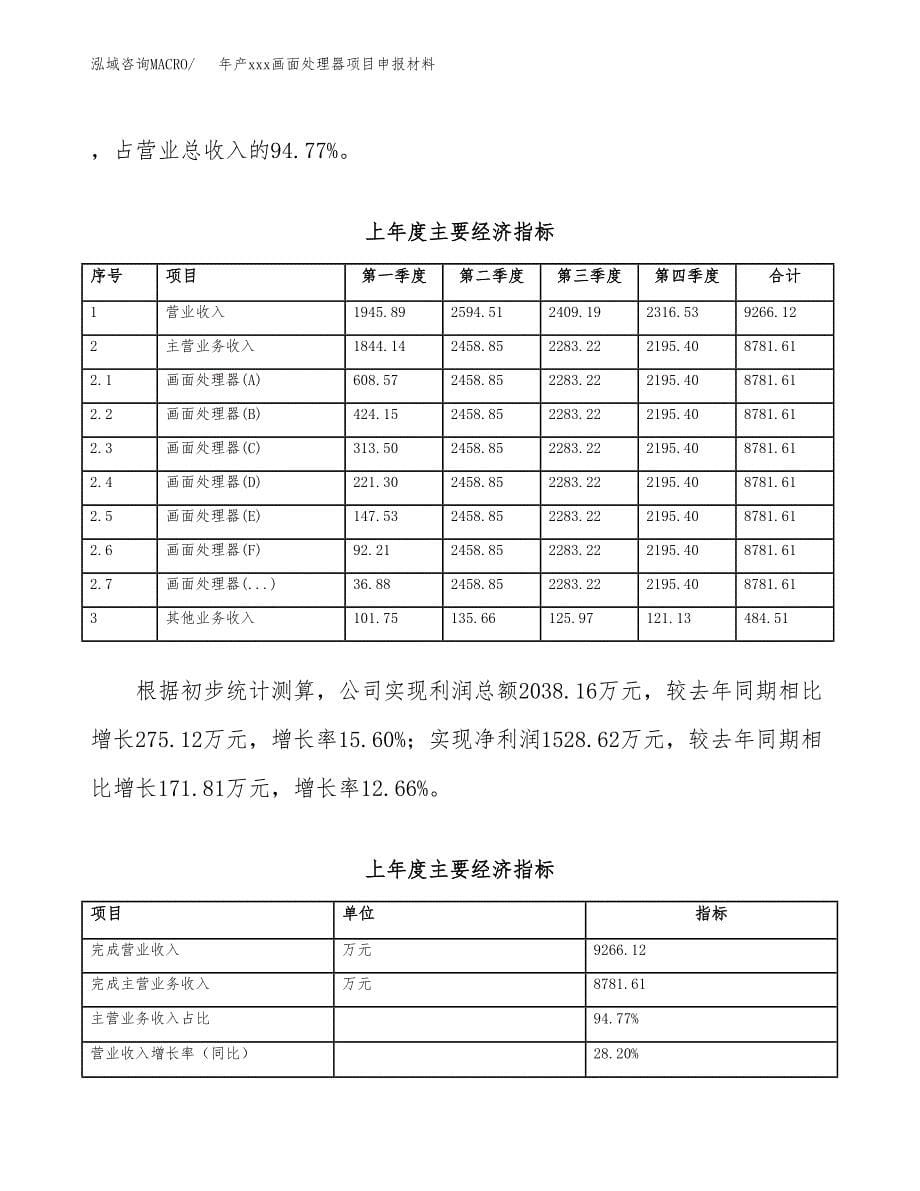 年产xxx船锚、锚链项目申报材料_第5页