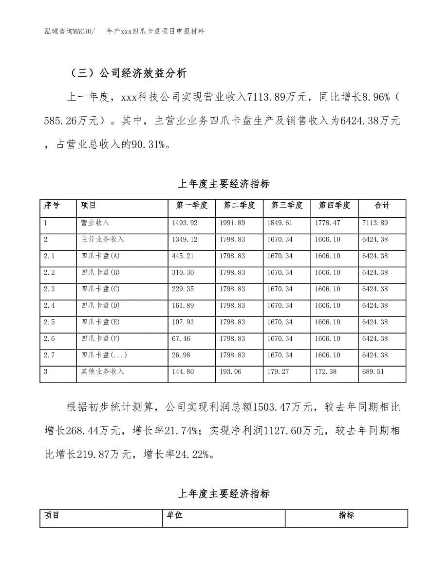 年产xxx四爪卡盘项目申报材料_第5页