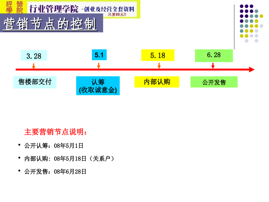 湖南道州锦江花苑项目营销推广方案(ppt 18页)_第4页