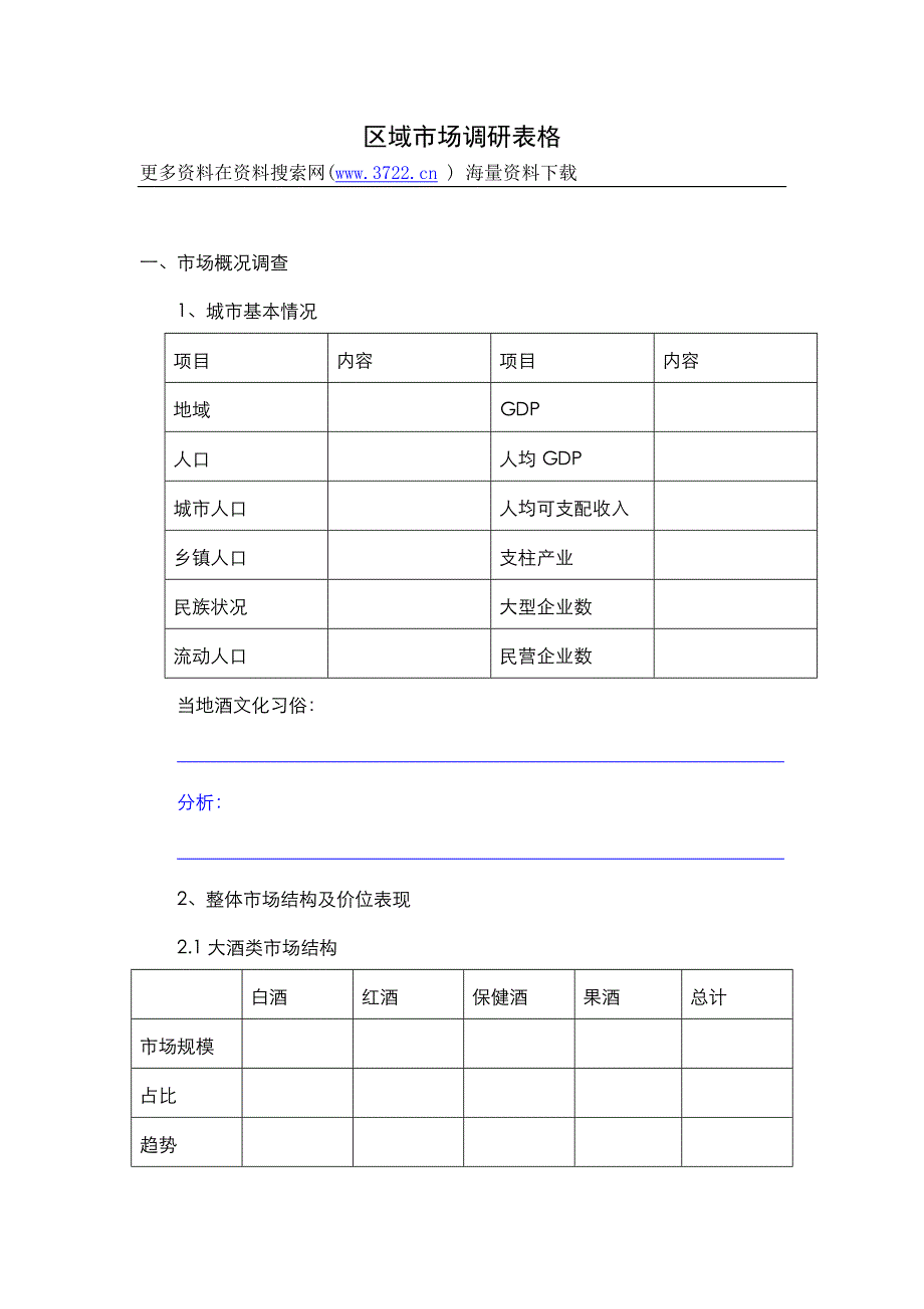 白酒区域市场调查研究表格汇编（doc 24页）_第1页