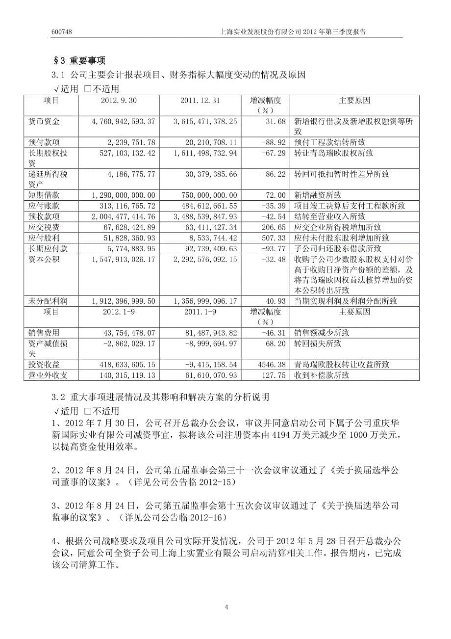 上海实业发展股份有限公司2012年第三季度报告二○一二年十月三十日_第5页