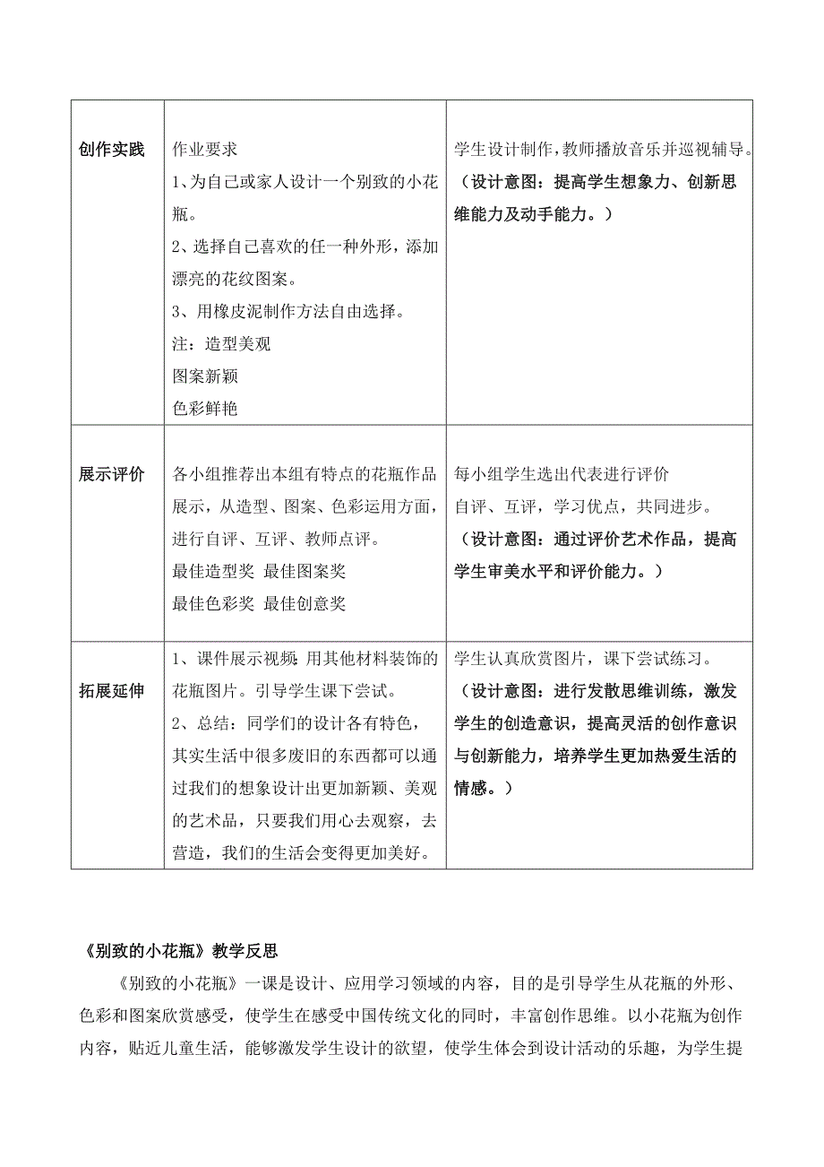 小学美术《别致的小花瓶》教案_第4页