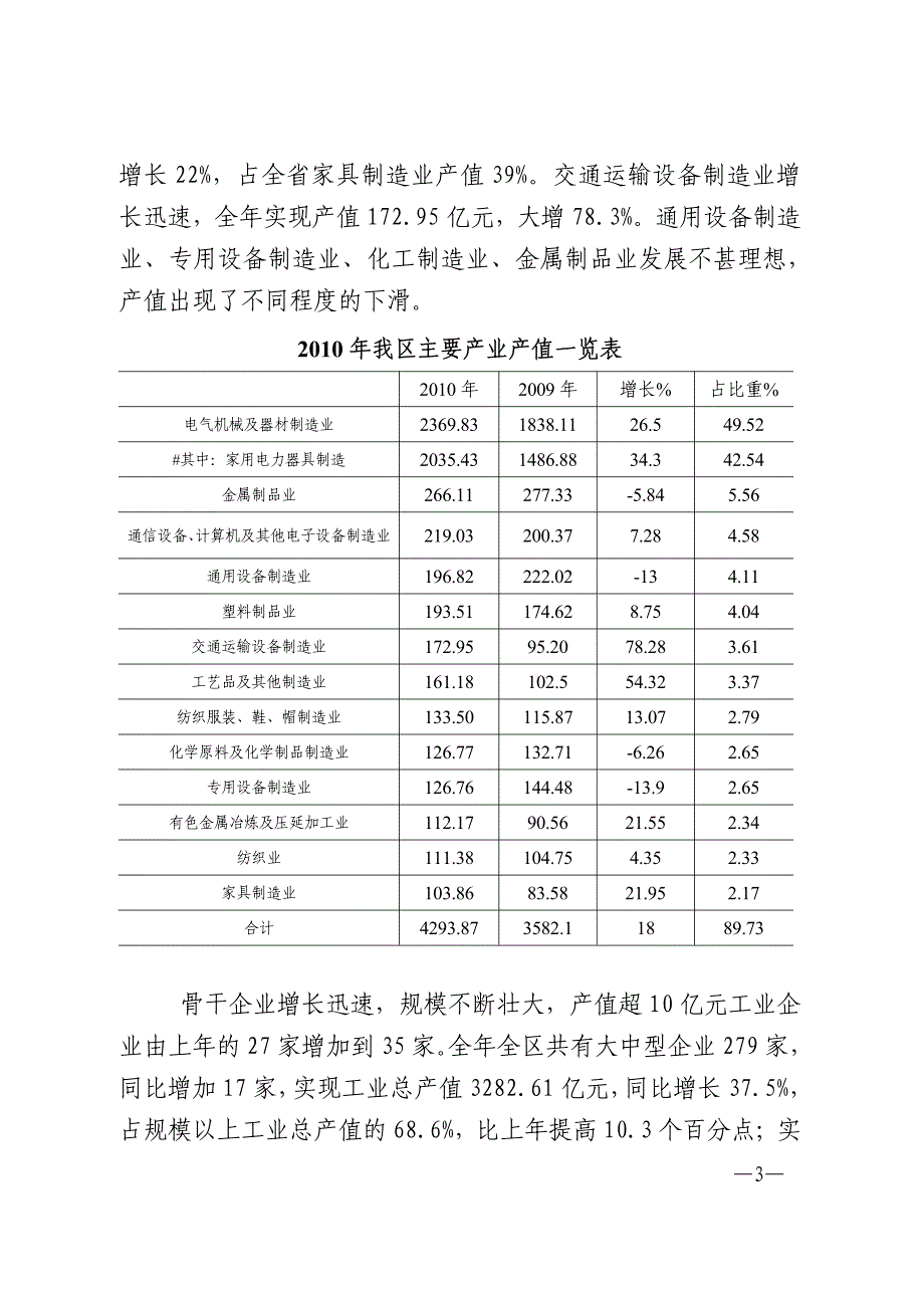 顺德经济运行情况.pdf_第3页