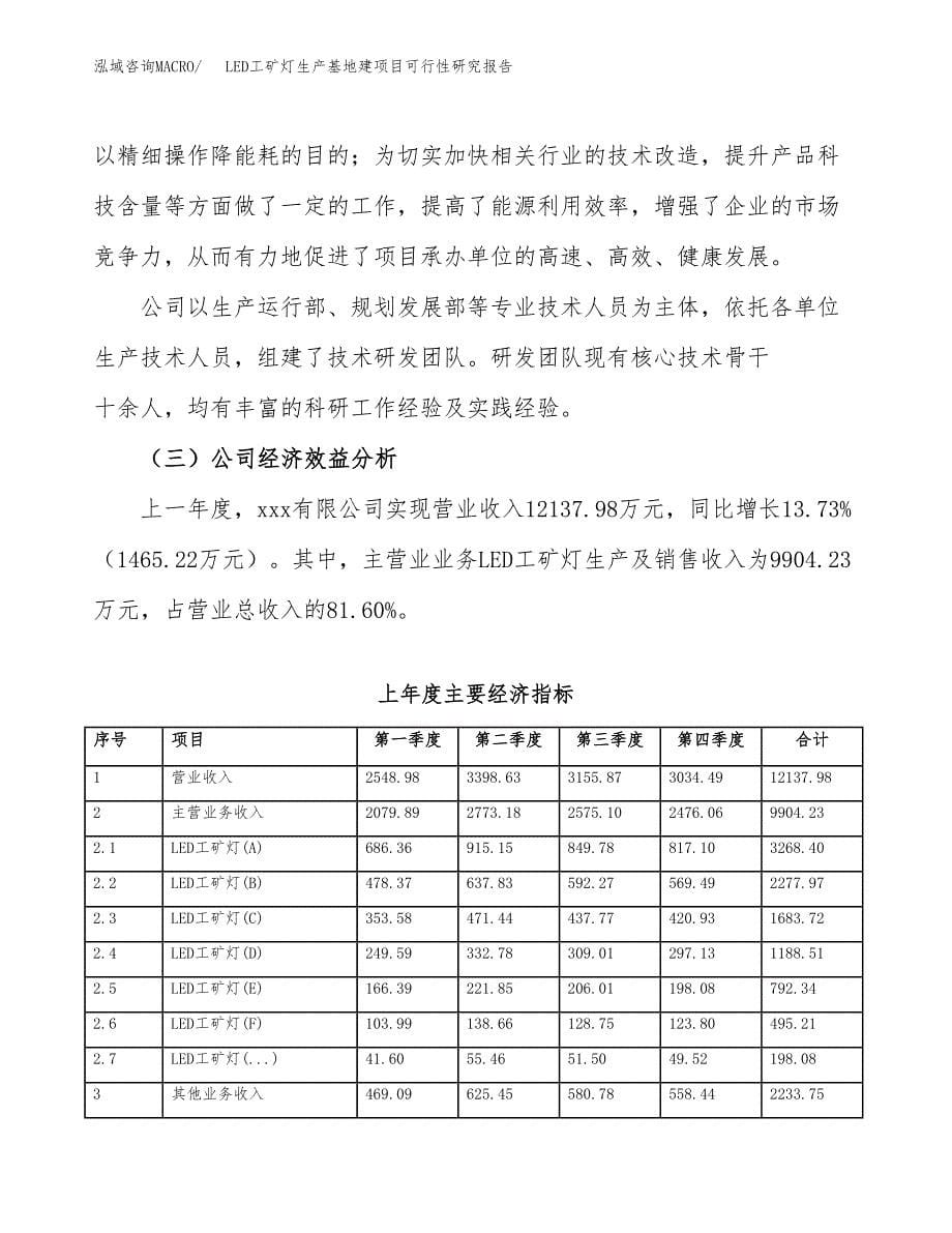 （模板）LED工矿灯生产基地建项目可行性研究报告_第5页