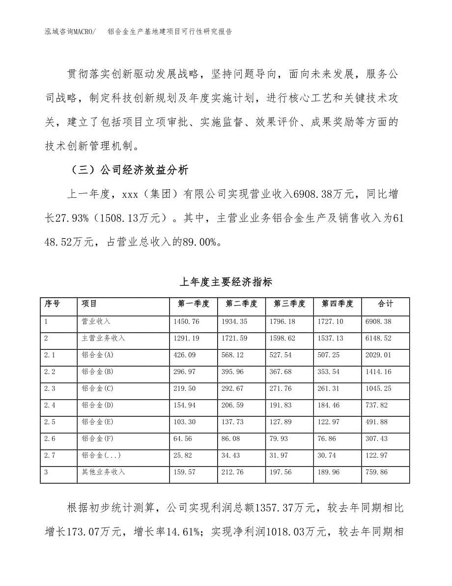 （模板）铝合金生产基地建项目可行性研究报告_第5页