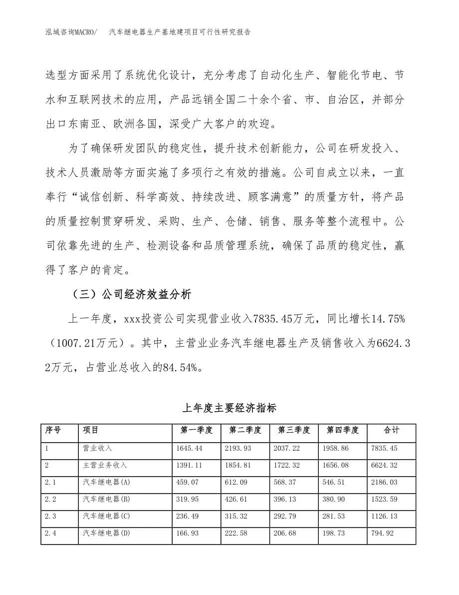 （模板）汽车继电器生产基地建项目可行性研究报告_第5页