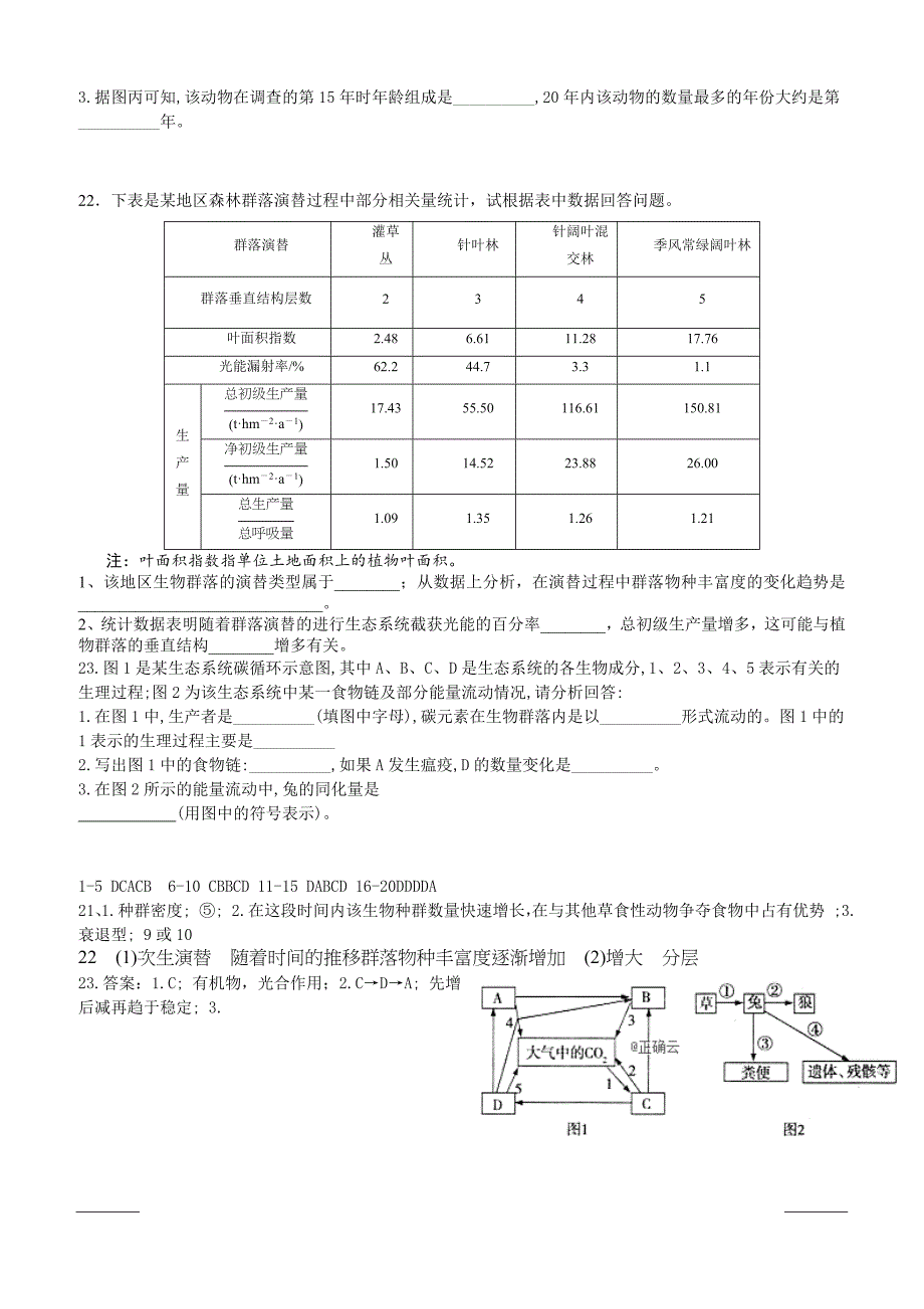 重庆市万州龙驹中学2018-2019高二下学期第一次月考生物试卷附答案_第4页