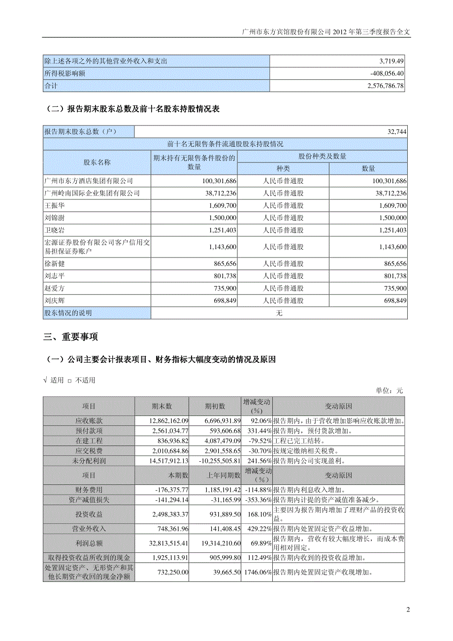 年第三季度报告年第三季度报告_第2页