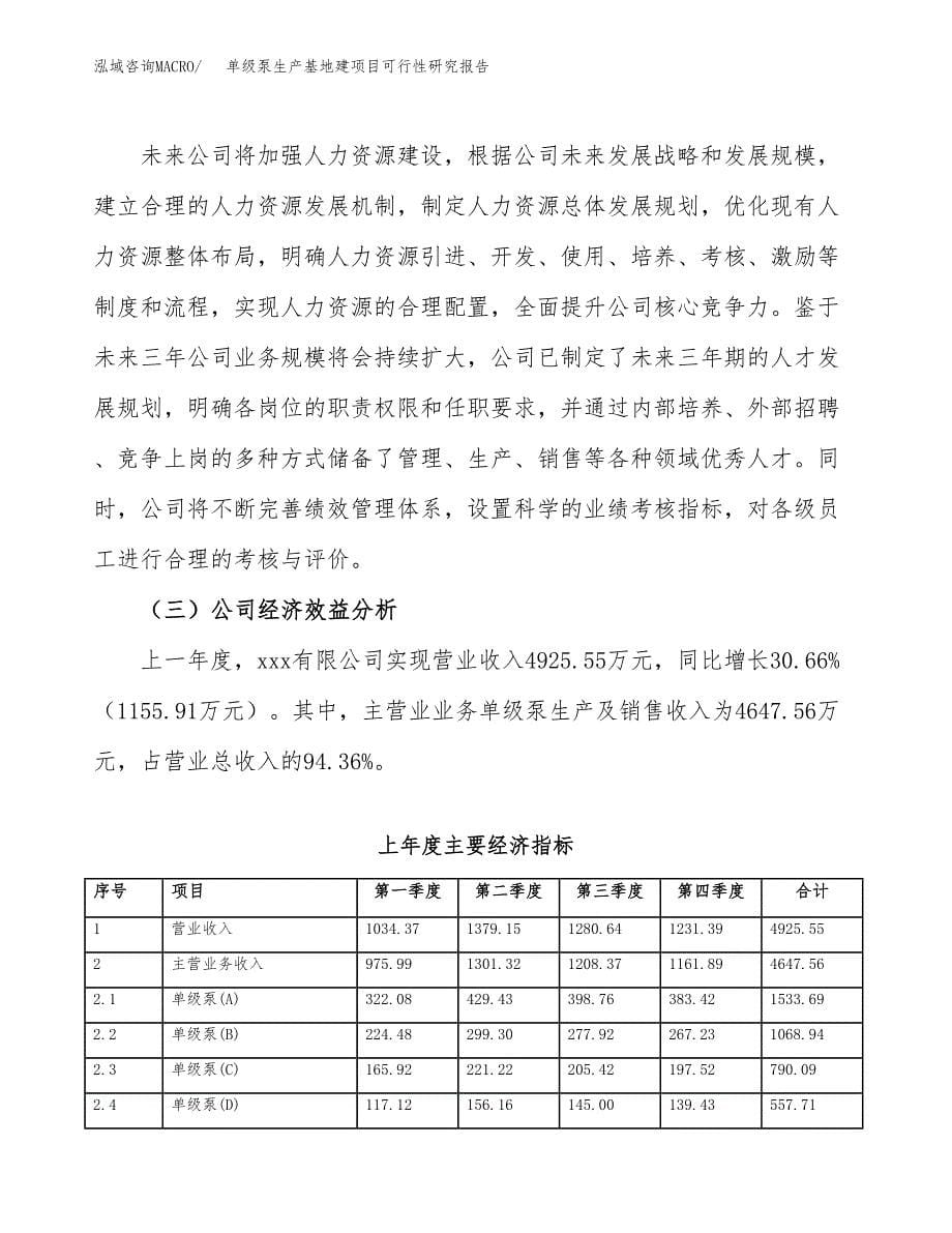 （模板）单级泵生产基地建项目可行性研究报告_第5页