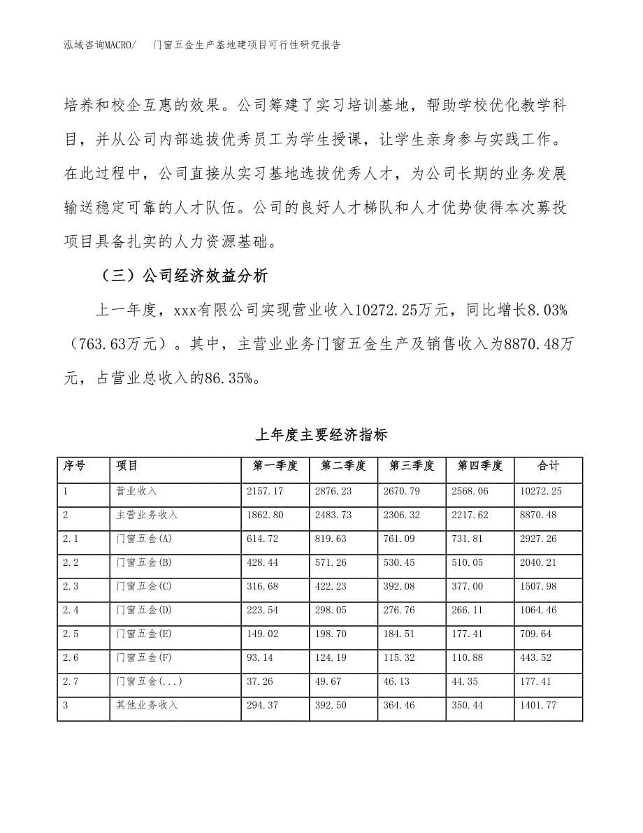 （模板）门窗五金生产基地建项目可行性研究报告_第5页