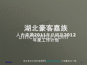 豪x嘉族餐饮管理公司人力资源2011年总结和2012年度工作计划（ppt 33页）