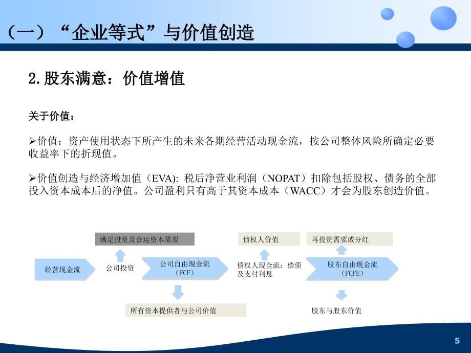 大成方略上海财务集中管控战略会后完整课件.ppt_第5页