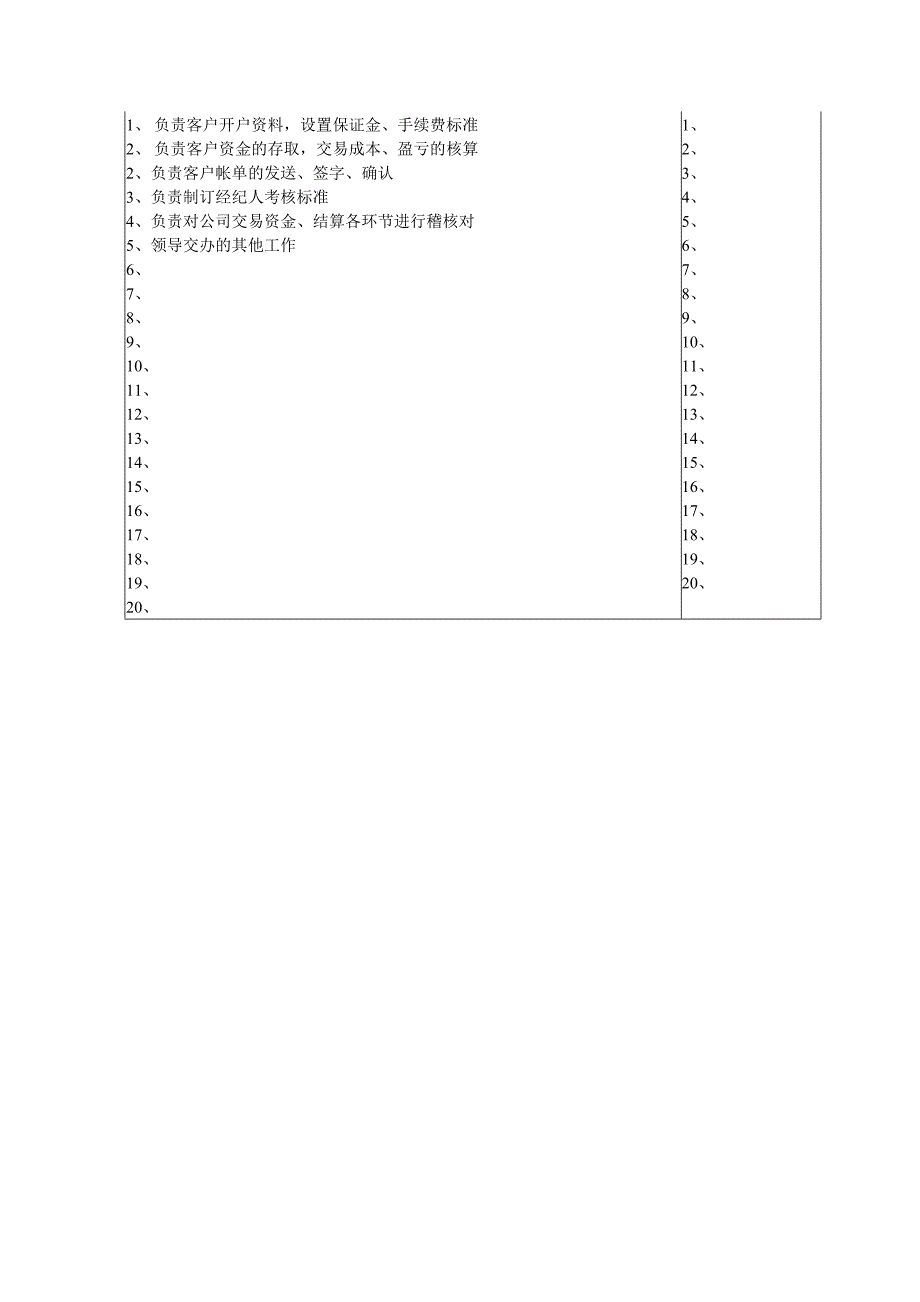 某北京分公司结算财务部副经理职务说明书.doc_第2页