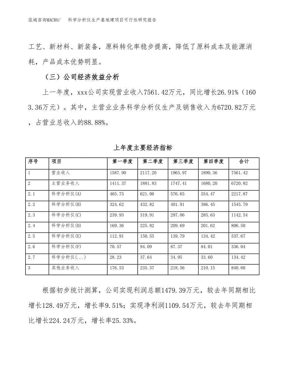 （模板）科学分析仪生产基地建项目可行性研究报告_第5页