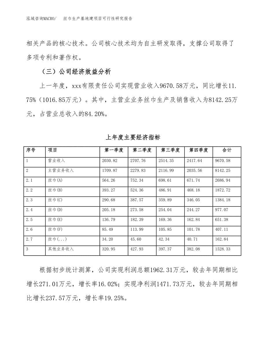 （模板）丝巾生产基地建项目可行性研究报告_第5页