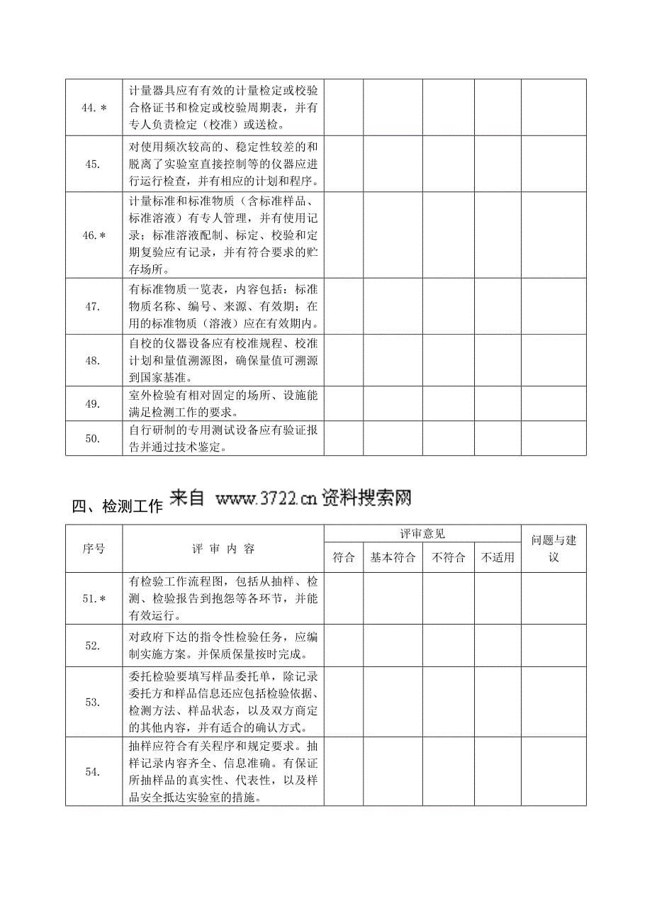 农产品质量安全检测机构考核评审细则(doc 9页)_第5页