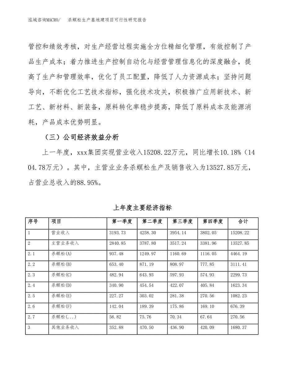 （模板）杀螟松生产基地建项目可行性研究报告_第5页