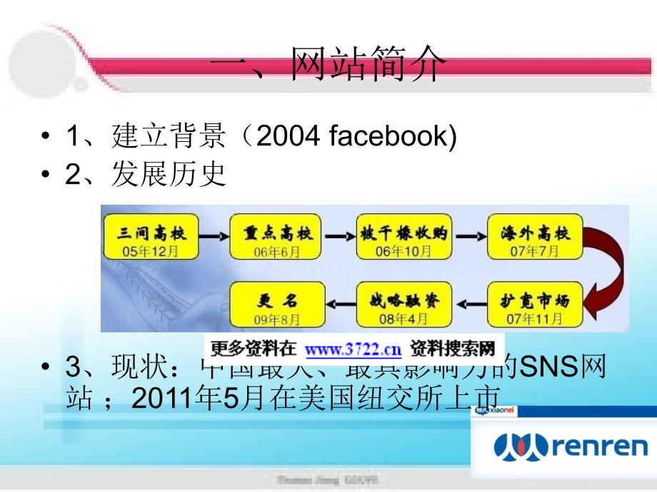 人人网战略分析(ppt 12)_第3页