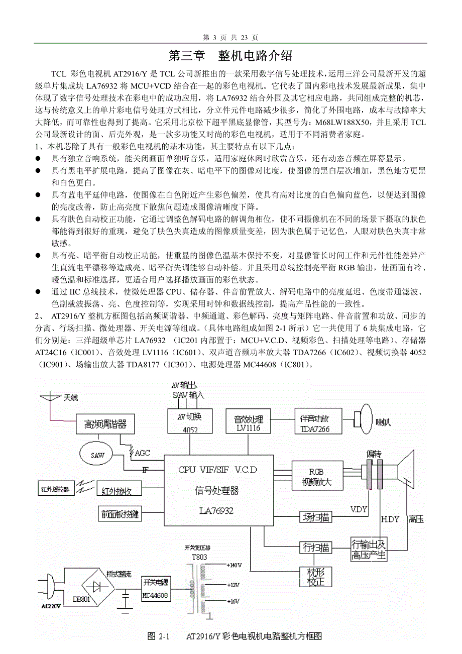 《维修技术--la76931(tcl)维修精要》（pdf 44页）_第3页