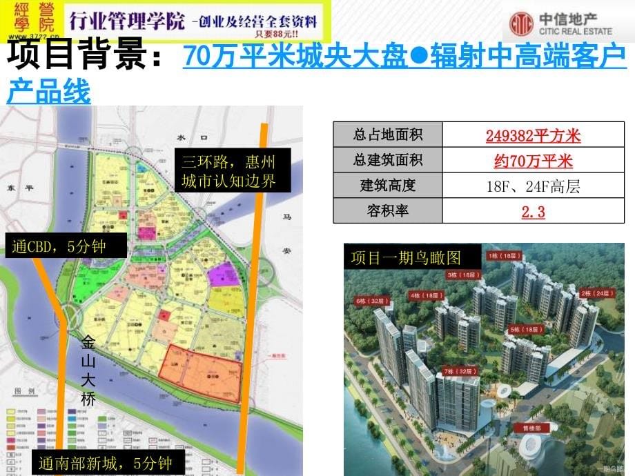 惠州中信水岸城项目营销策略报告(ppt 116页)_第5页