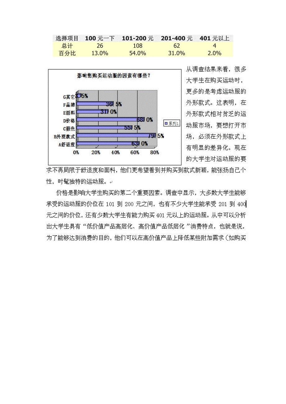 服装品牌-hodo sports运动服市场调研报告（doc 28页）_第5页