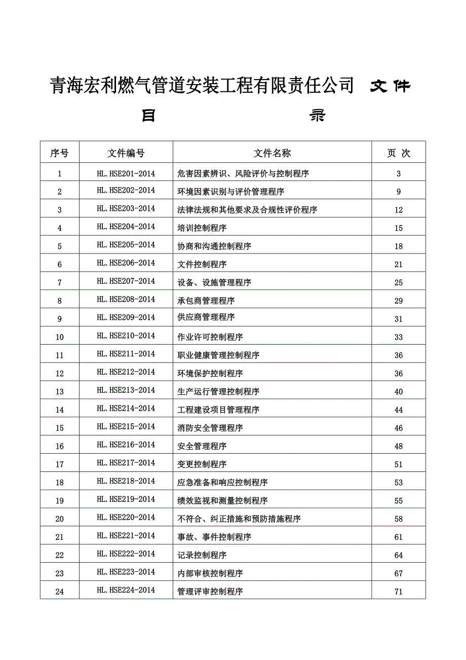 宏利燃气管道安装工程有限责任公司程序文件汇编版_第2页