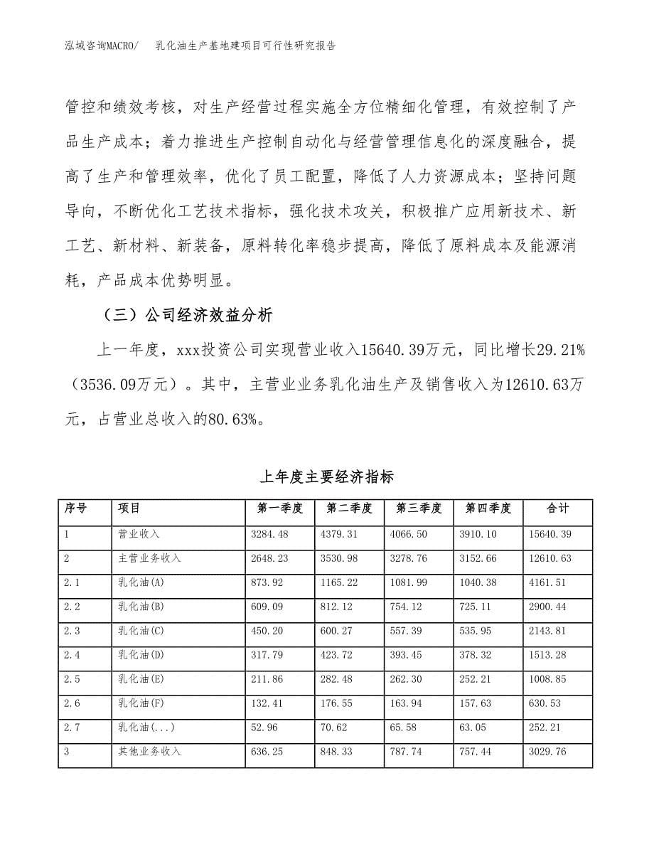 （模板）乳化油生产基地建项目可行性研究报告_第5页