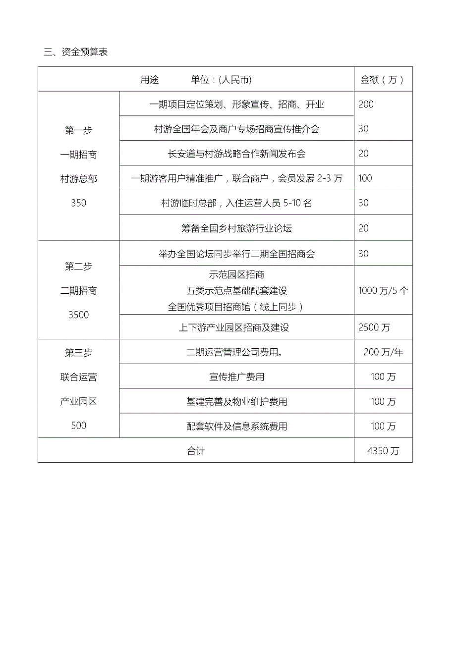 村游长安道合作项目实施计划.doc_第4页