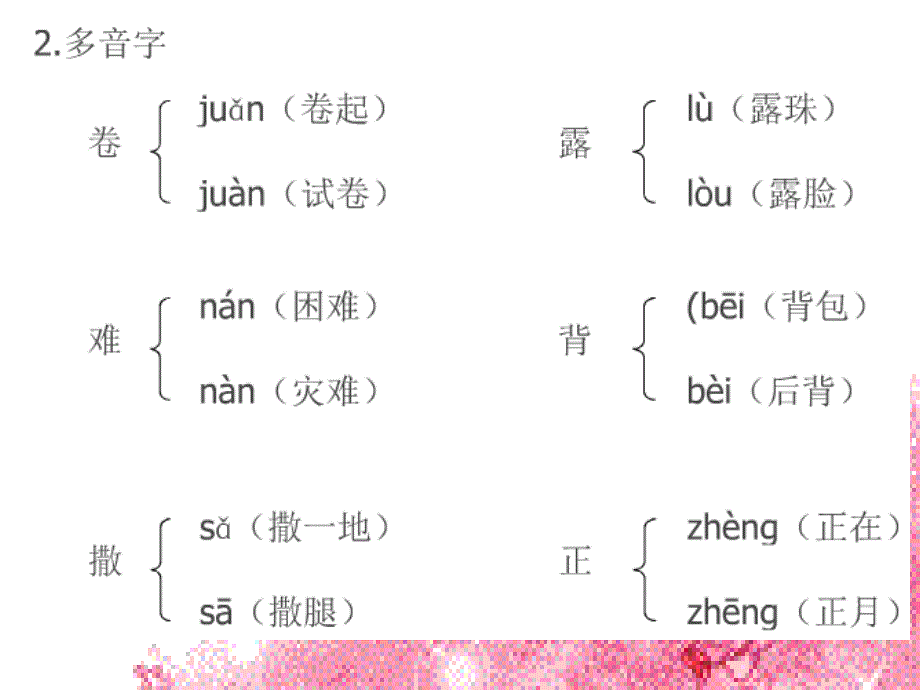 部编版三年级下册第五单元复习_第4页