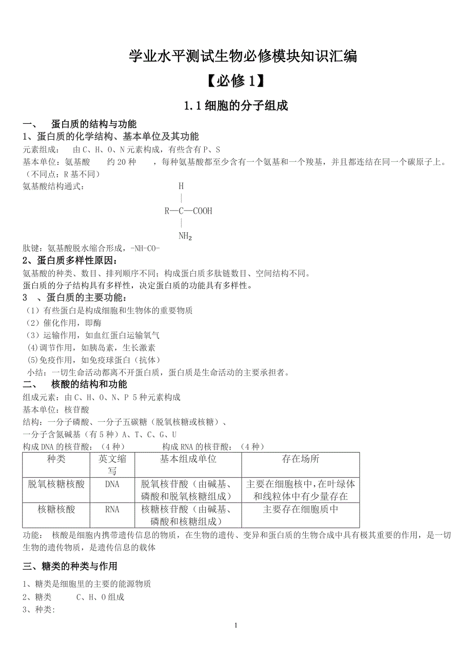 安徽省学业水平测试 生物知识点总结(按考纲)提纲.doc_第1页